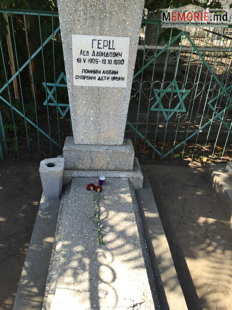 уборка могилы на Еврейском кладбище