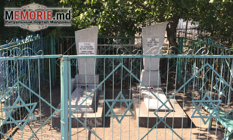 уборка могилы на кладбище в Бельцах Молдова