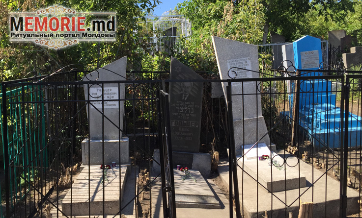 Уход за могилами на Еврейском кладбище в Бельцах Молдова