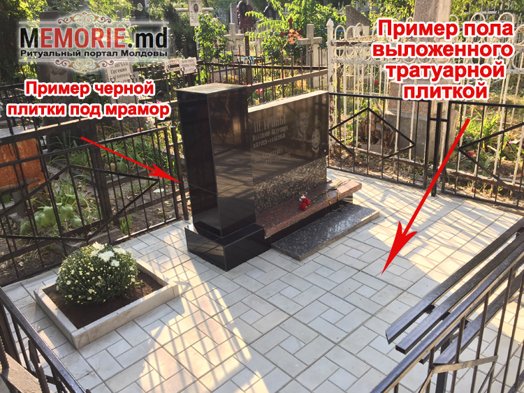 Ремонт могилы на Еврейском кладбище в Бельцах