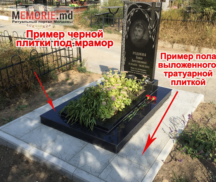 Ремонт могилы на Еврейском кладбище в Бельцах