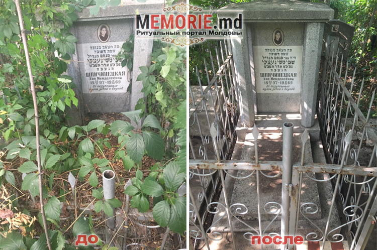 уход за могилой на кладбище в Кишинев Молдова