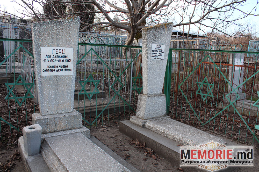 Бельцы Еврейское кладбище март 2016