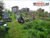 Старобуюканское кладбище в Кишиневе
